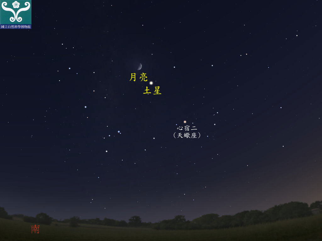 圖三 土星合月示意圖。 圖三 土星合月示意圖。