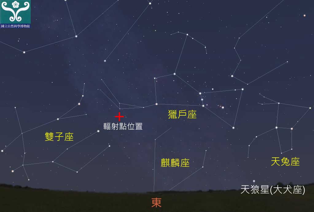 圖二 「獵戶座流星雨」輻射點位置。