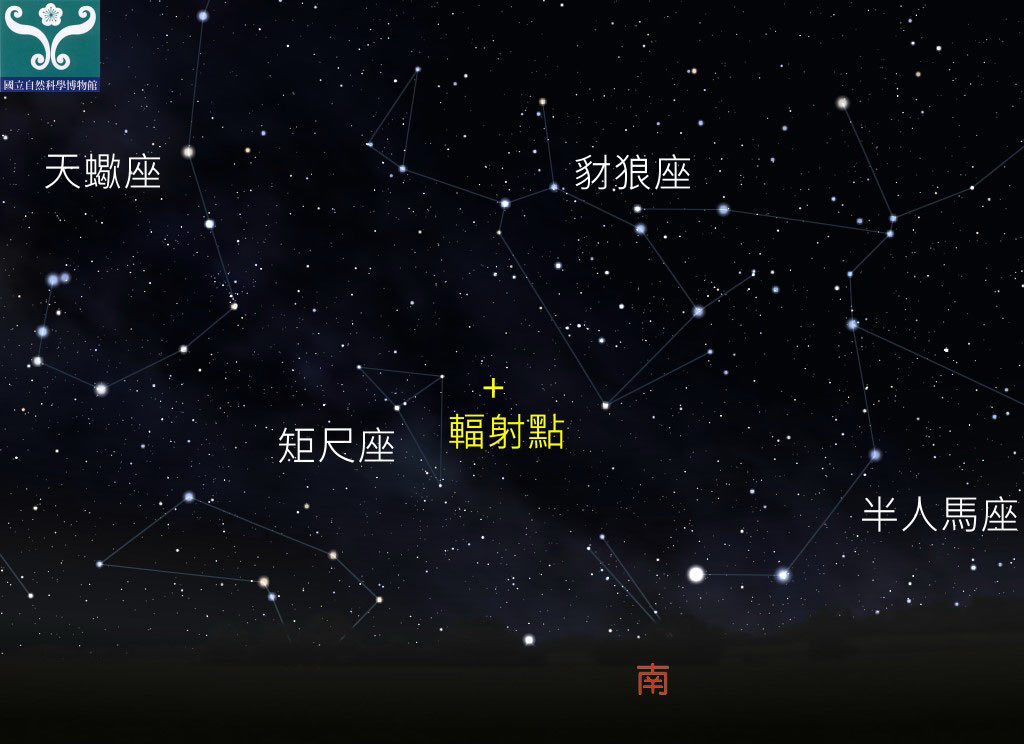 圖一 「矩尺座γ流星雨」輻射點示意圖。