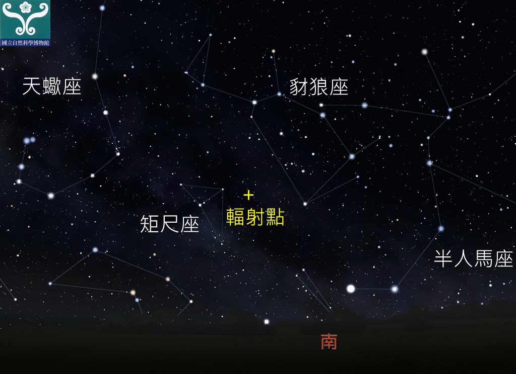 圖四 「矩尺座γ流星雨」輻射點示意圖。