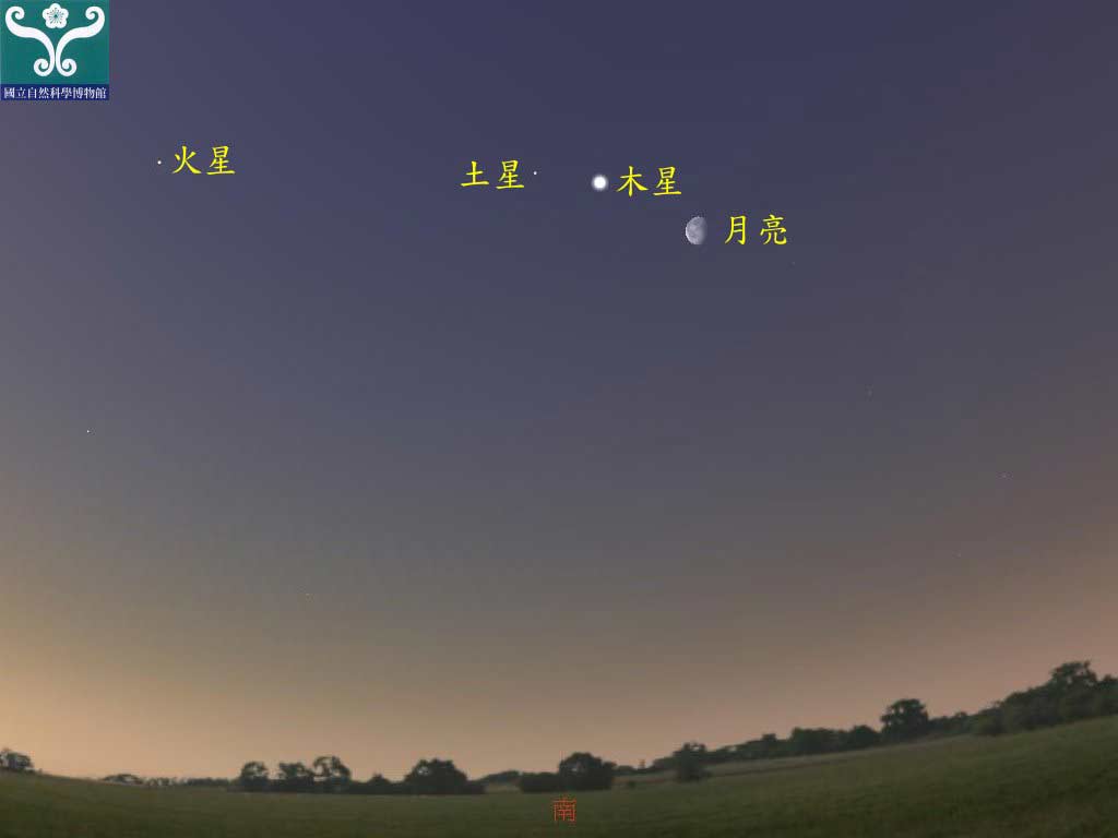 圖二 木星合月示意圖。 圖二 木星合月示意圖。