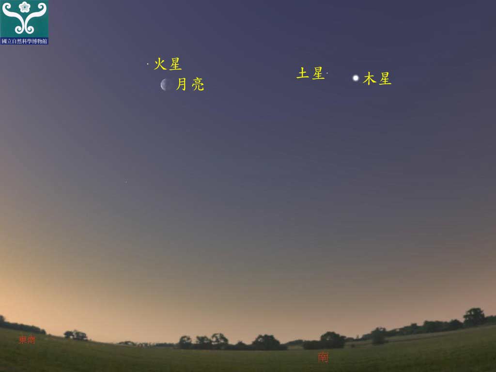 圖四 火星合月示意圖。 圖四 火星合月示意圖。