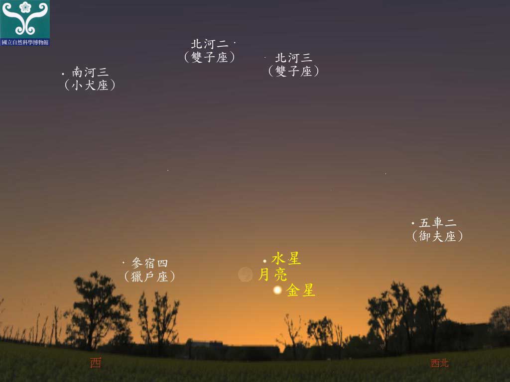 圖五 金星合月示意圖。 圖五 金星合月示意圖。