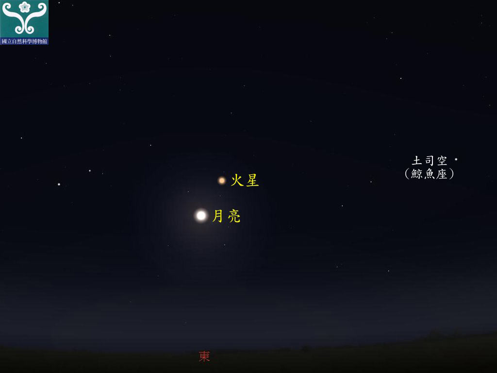 圖二 火星合月示意圖。 圖二 火星合月示意圖。
