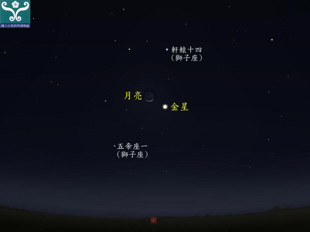 圖四 金星合月示意圖。 圖四 金星合月示意圖。