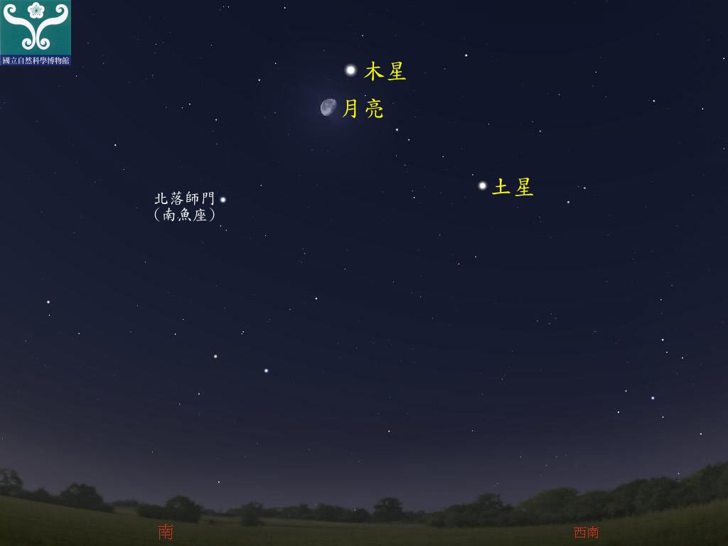 圖五 木星合月示意圖。