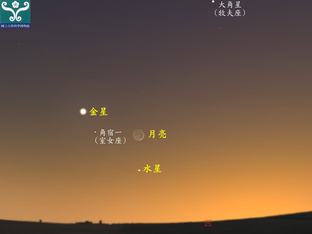 圖二 水星合月示意圖。