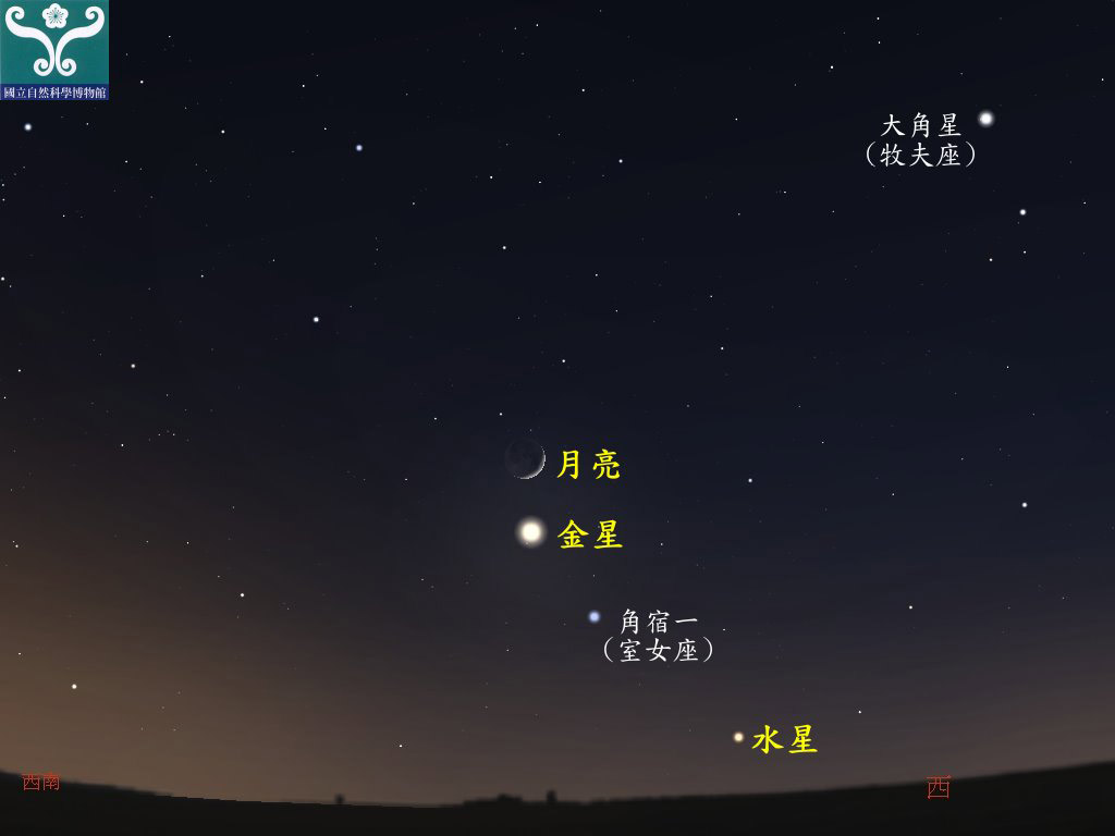 圖三 金星、角宿一合月示意圖。