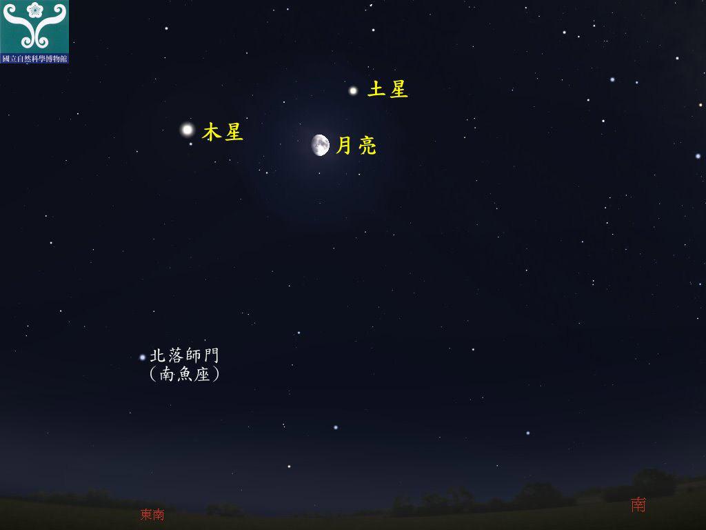 圖五 土星合月示意圖。