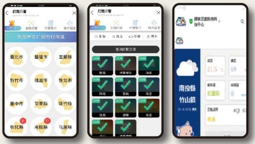 訂閱示警